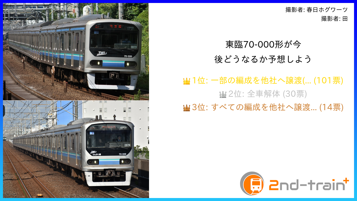 東臨70-000形が今後どうなるか予想しよう