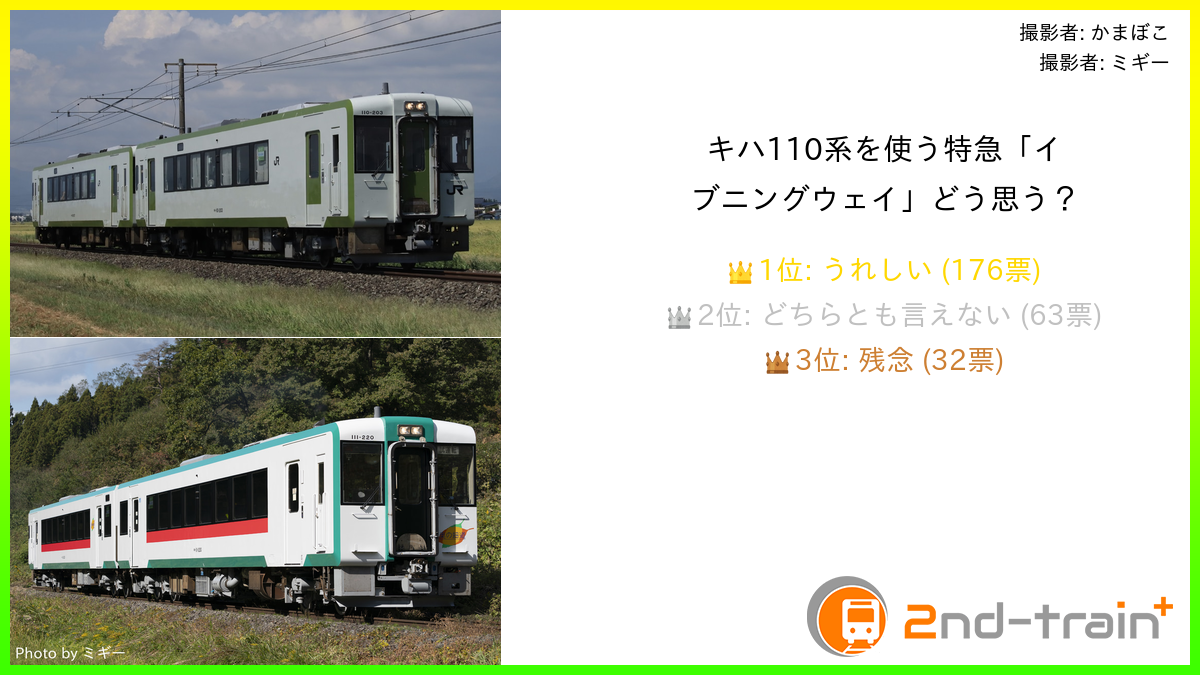 キハ110系を使う特急「イブニングウェイ」どう思う？