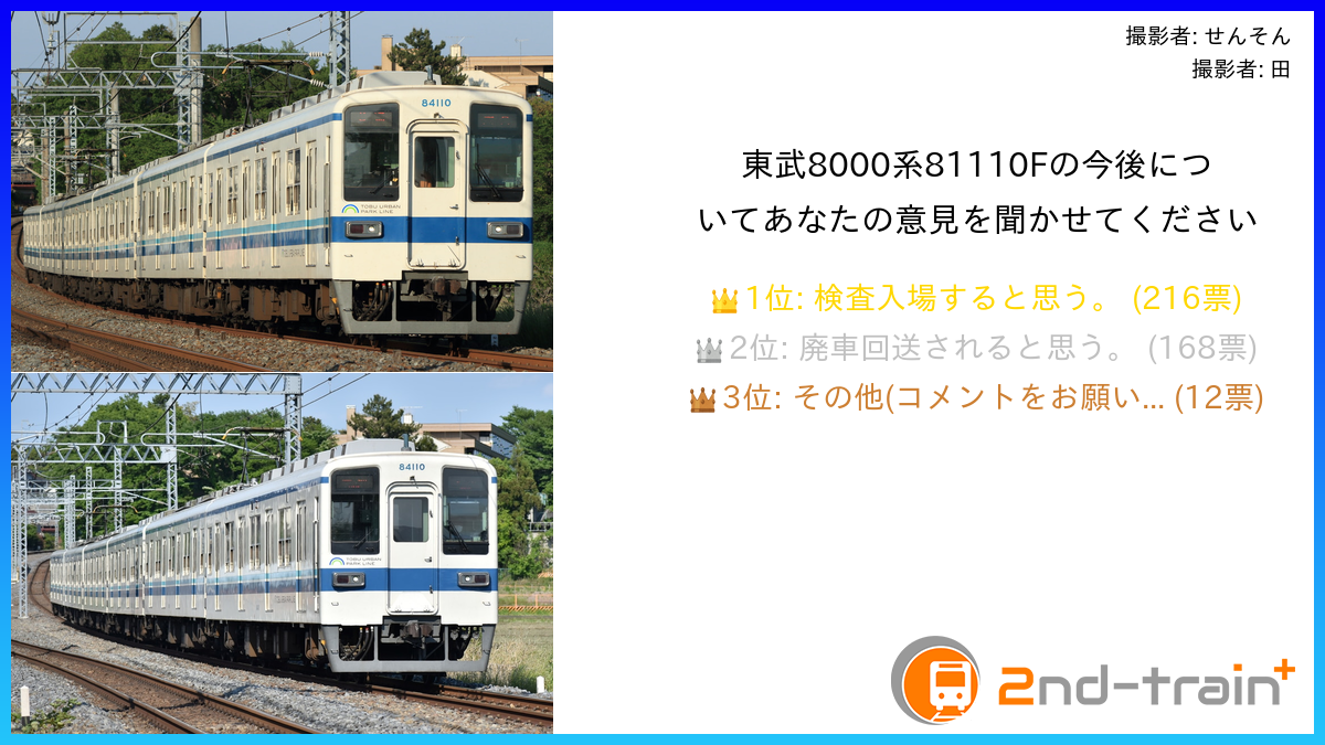 東武8000系81110Fの今後についてあなたの意見を聞かせてください