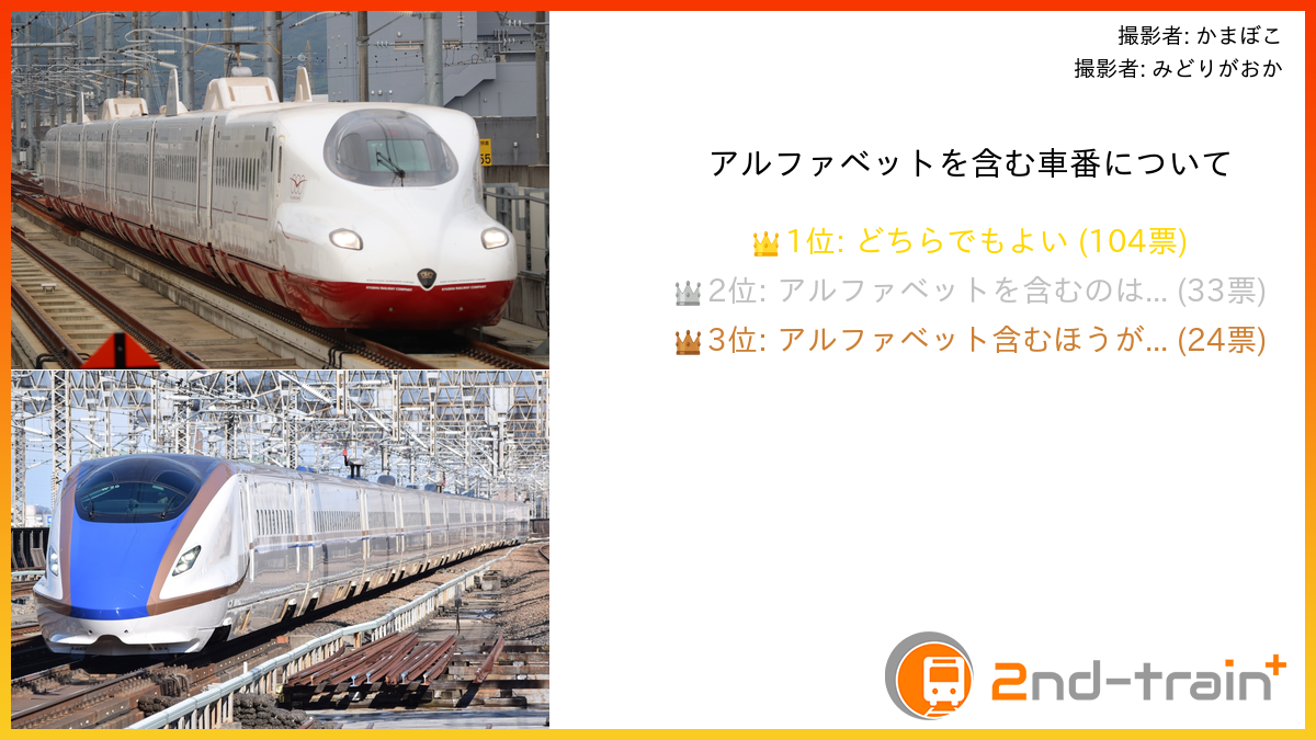 アルファベットを含む車番について