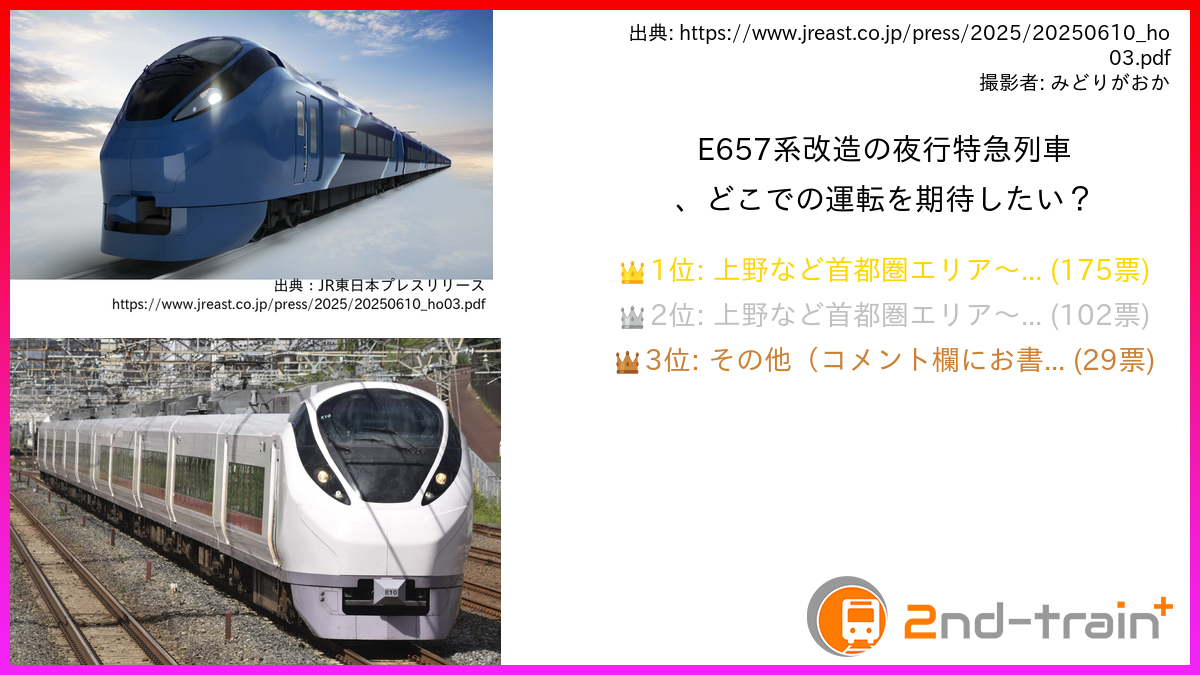E657系改造の夜行特急列車、どこでの運転を期待したい？