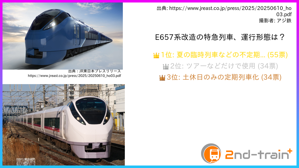 E657系改造の特急列車、運行形態は？
