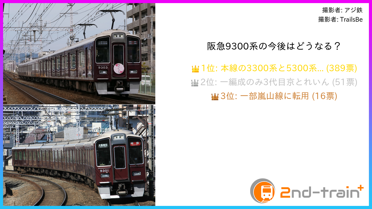 阪急9300系の今後はどうなる？