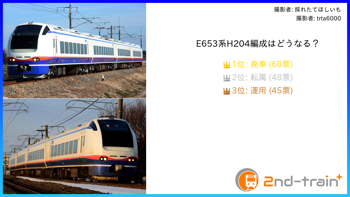 E653系H204編成はどうなる？