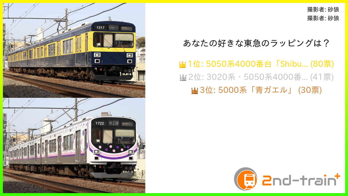 あなたの好きな東急のラッピングは？