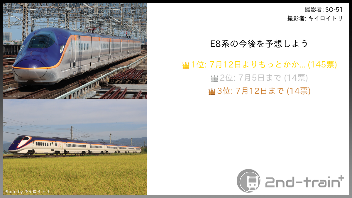 E8系の今後を予想しよう