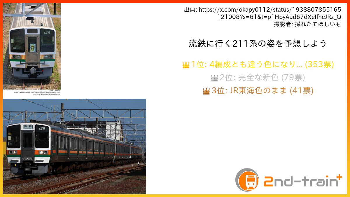 流鉄に行く211系の姿を予想しよう