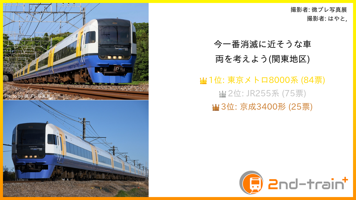 今一番消滅に近そうな車両を考えよう(関東地区)