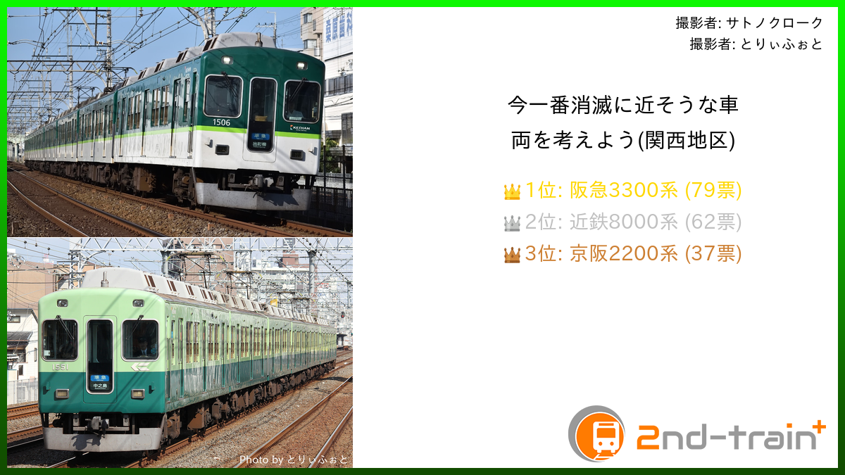 今一番消滅に近そうな車両を考えよう(関西地区)