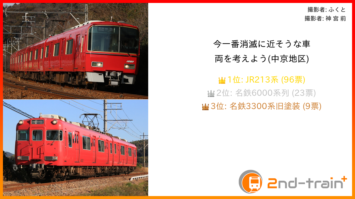 今一番消滅に近そうな車両を考えよう(中京地区)