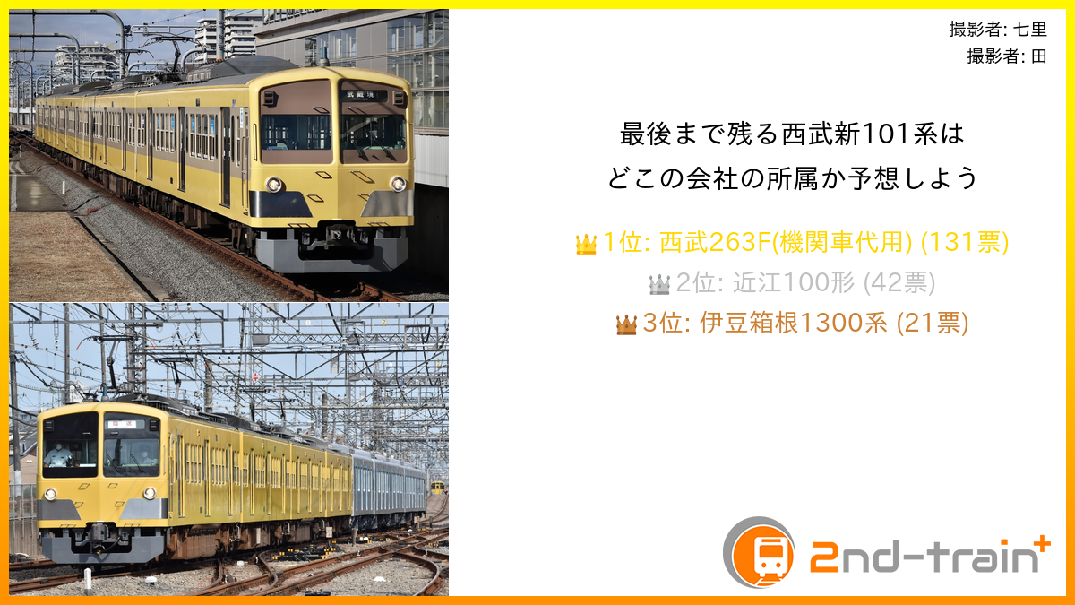 最後まで残る西武新101系はどこの会社の所属か予想しよう