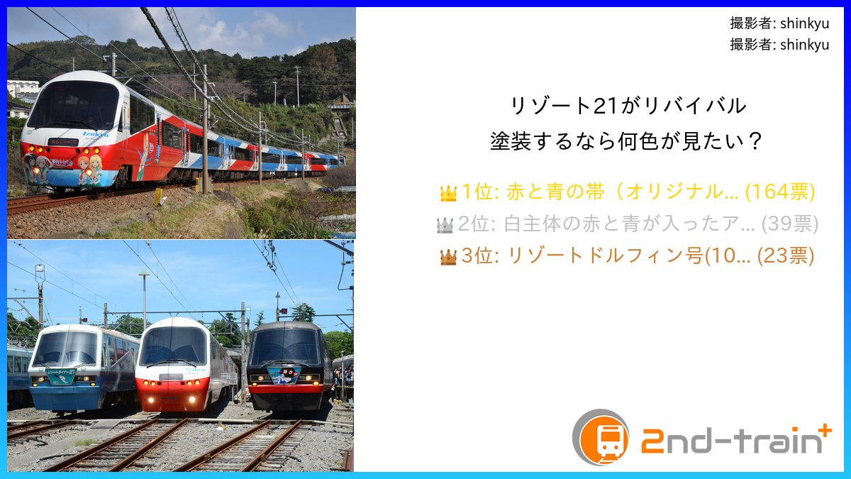 リゾート21がリバイバル塗装するなら何色が見たい？