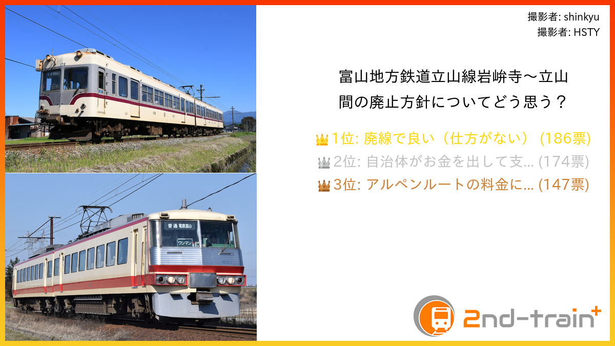富山地方鉄道立山線岩峅寺〜立山間の廃止方針についてどう思う？