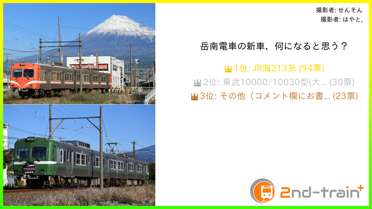 岳南電車の新車、何になると思う？