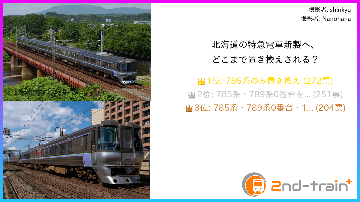 北海道の特急電車新製へ、どこまで置き換えされる？