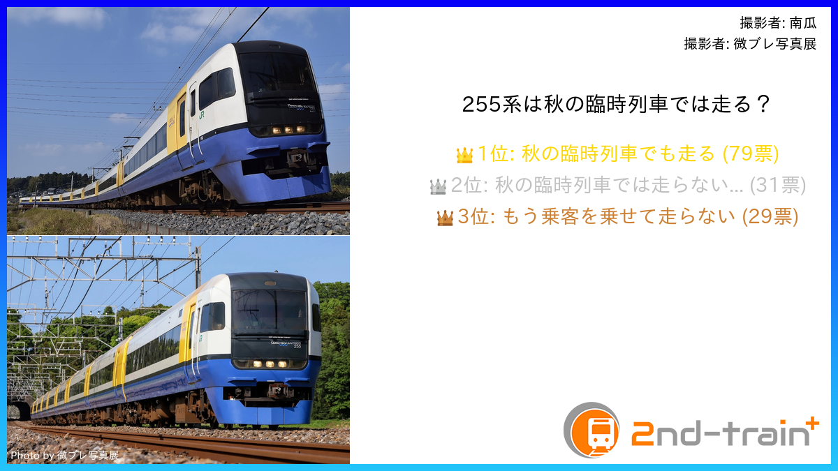 255系は秋の臨時列車では走る？