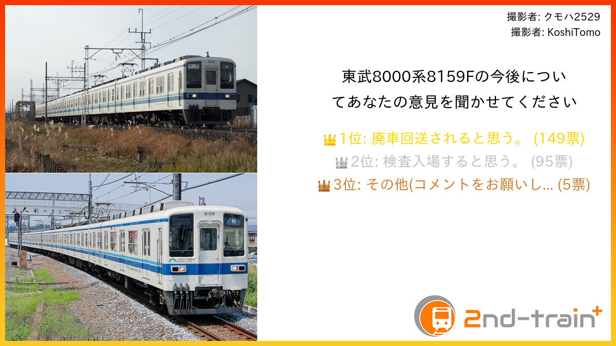 東武8000系8159Fの今後についてあなたの意見を聞かせてください