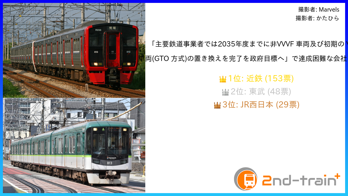 「主要鉄道事業者では2035年度までに非VVVF 車両及び初期の VVVF 車両(GTO 方式...