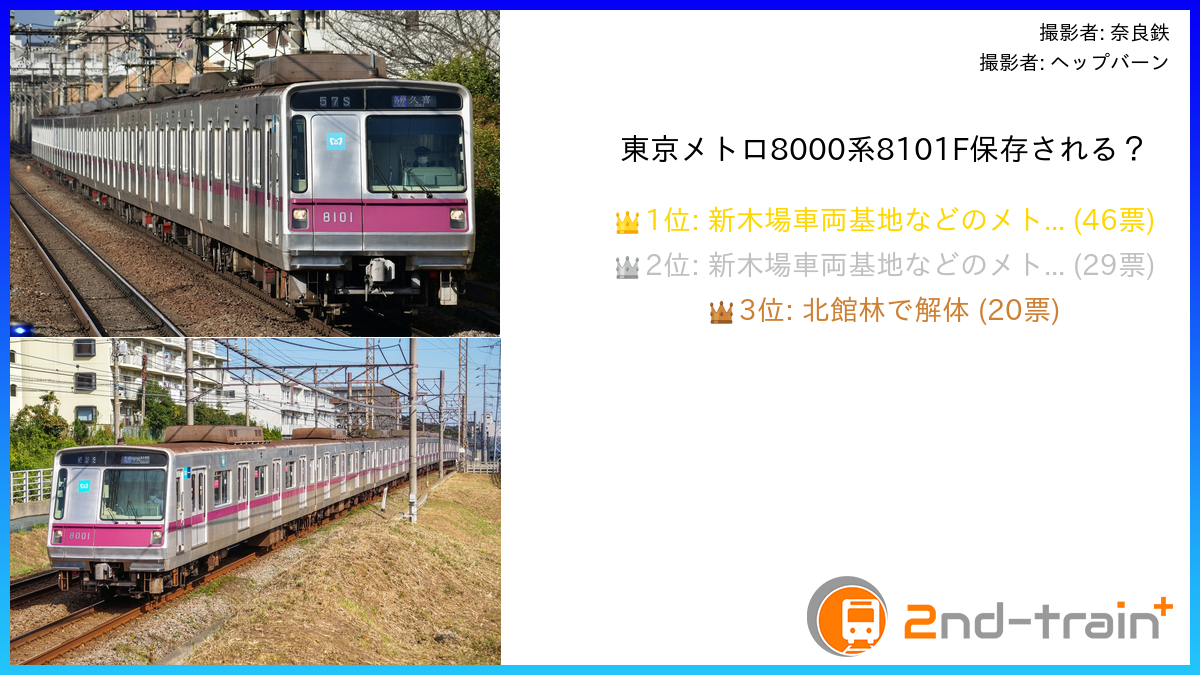 東京メトロ8000系8101F保存される？