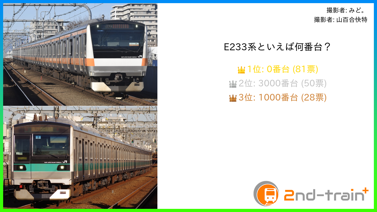 E233系といえば何番台？