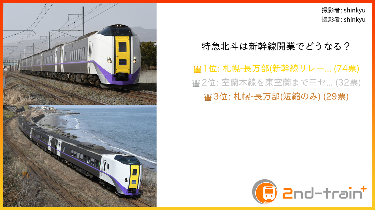特急北斗は新幹線開業でどうなる？