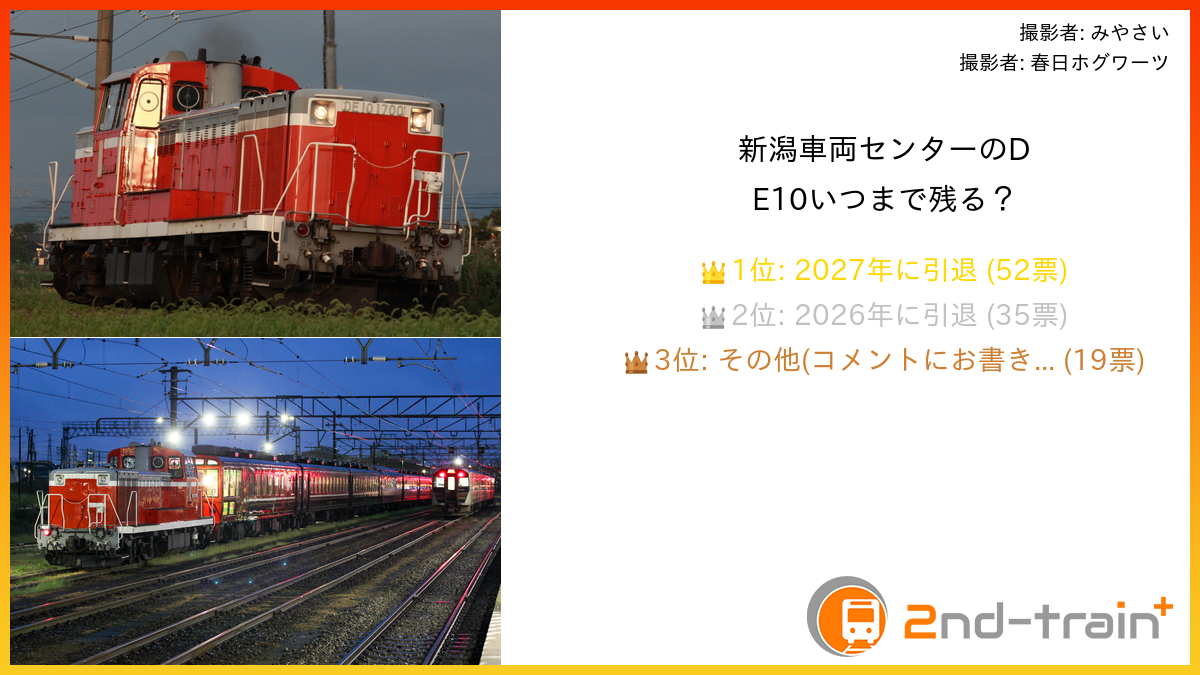 新潟車両センターのDE10いつまで残る？