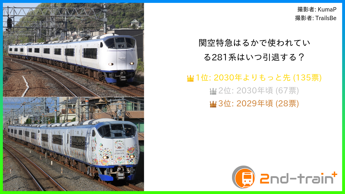 関空特急はるかで使われている281系はいつ引退する？