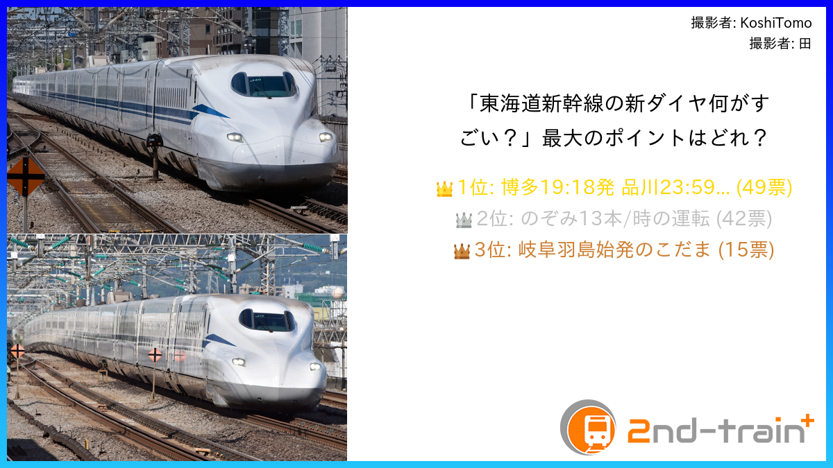 「東海道新幹線の新ダイヤ何がすごい?」最大のポイントはどれ?