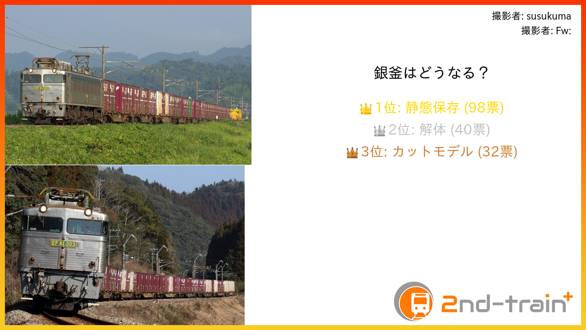 銀釜はどうなる？