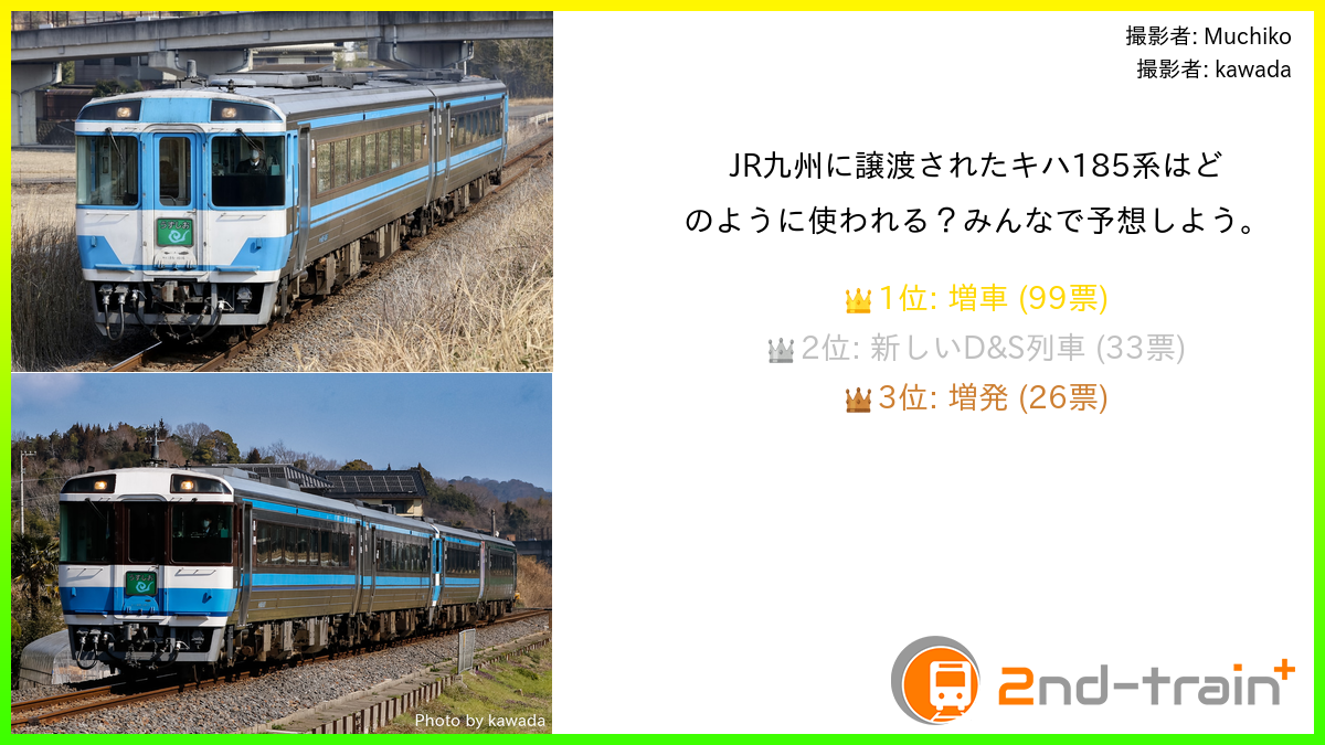 JR九州に譲渡されたキハ185系はどのように使われる？みんなで予想しよう。