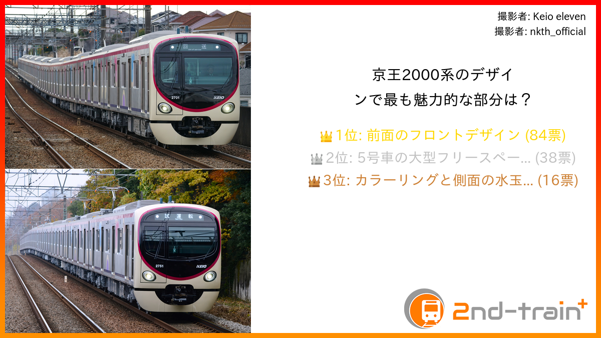 京王2000系のデザインで最も魅力的な部分は？