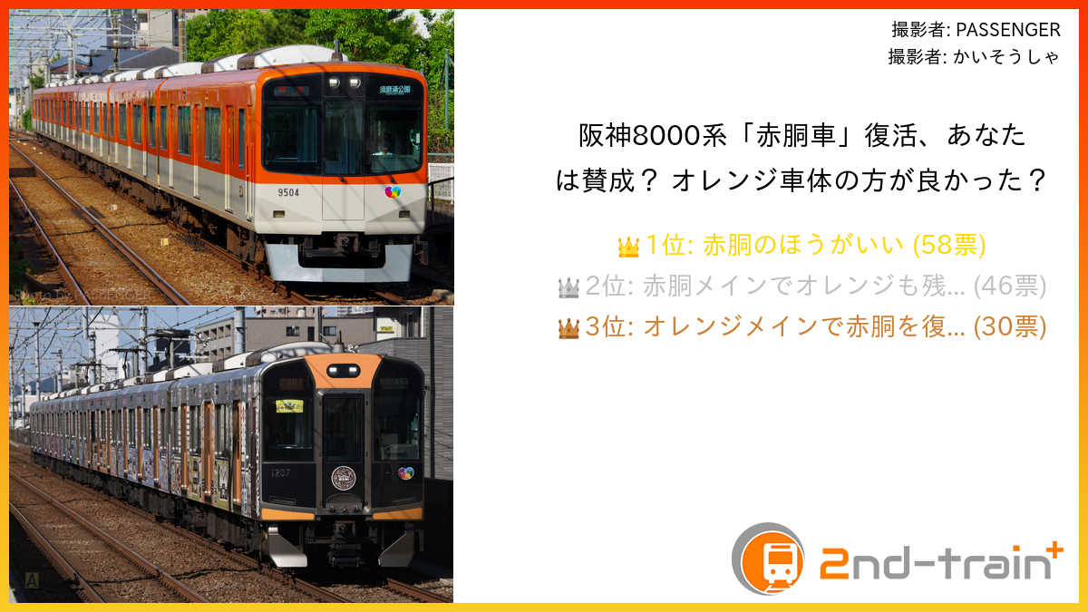 阪神8000系「赤胴車」復活、あなたは賛成？ オレンジ車体の方が良かった？