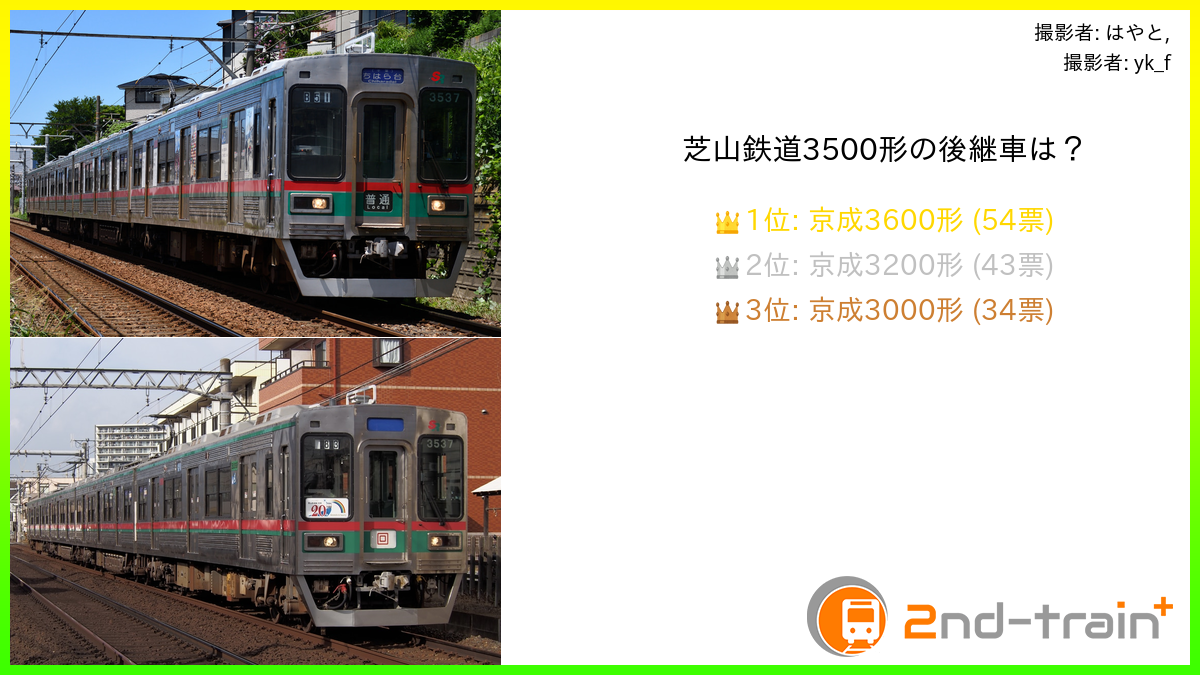 芝山鉄道3500形の後継車は？