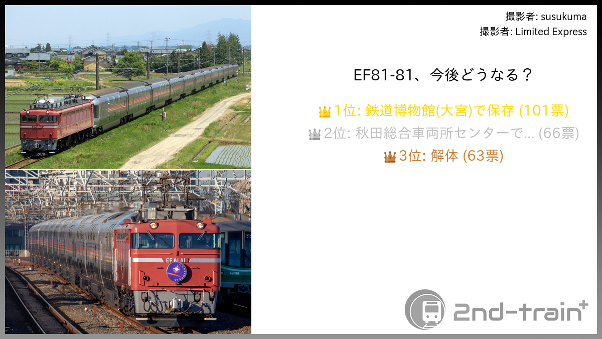 EF81-81、今後どうなる？