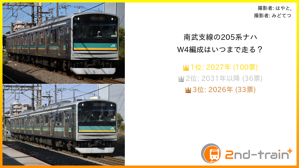 南武支線の205系ナハW4編成はいつまで走る?