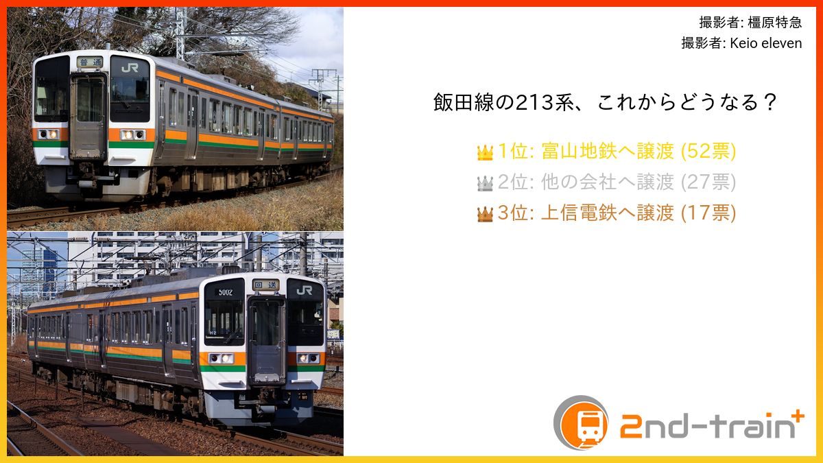 飯田線の213系、これからどうなる？