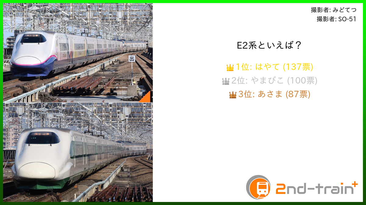 E2系といえば?