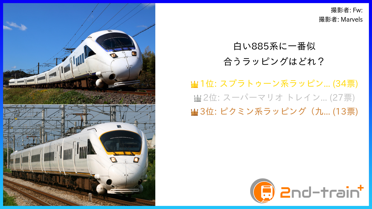 白い885系に一番似合うラッピングはどれ?