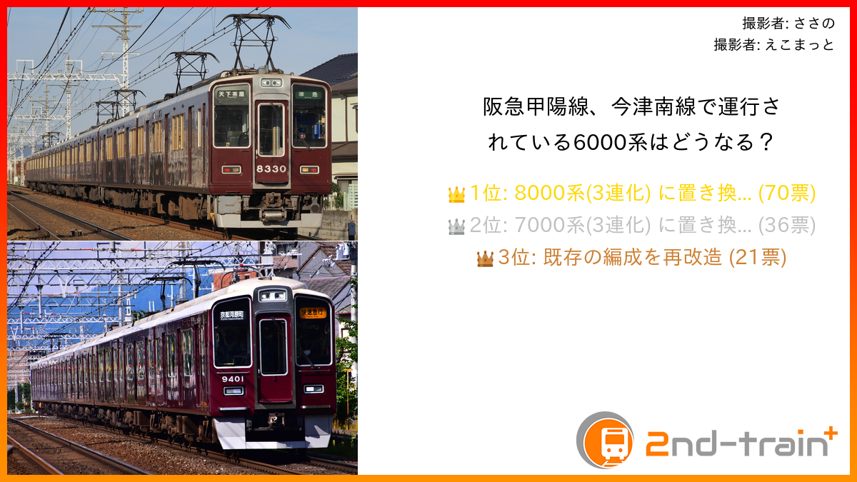 阪急甲陽線、今津南線で運行されている6000系はどうなる？