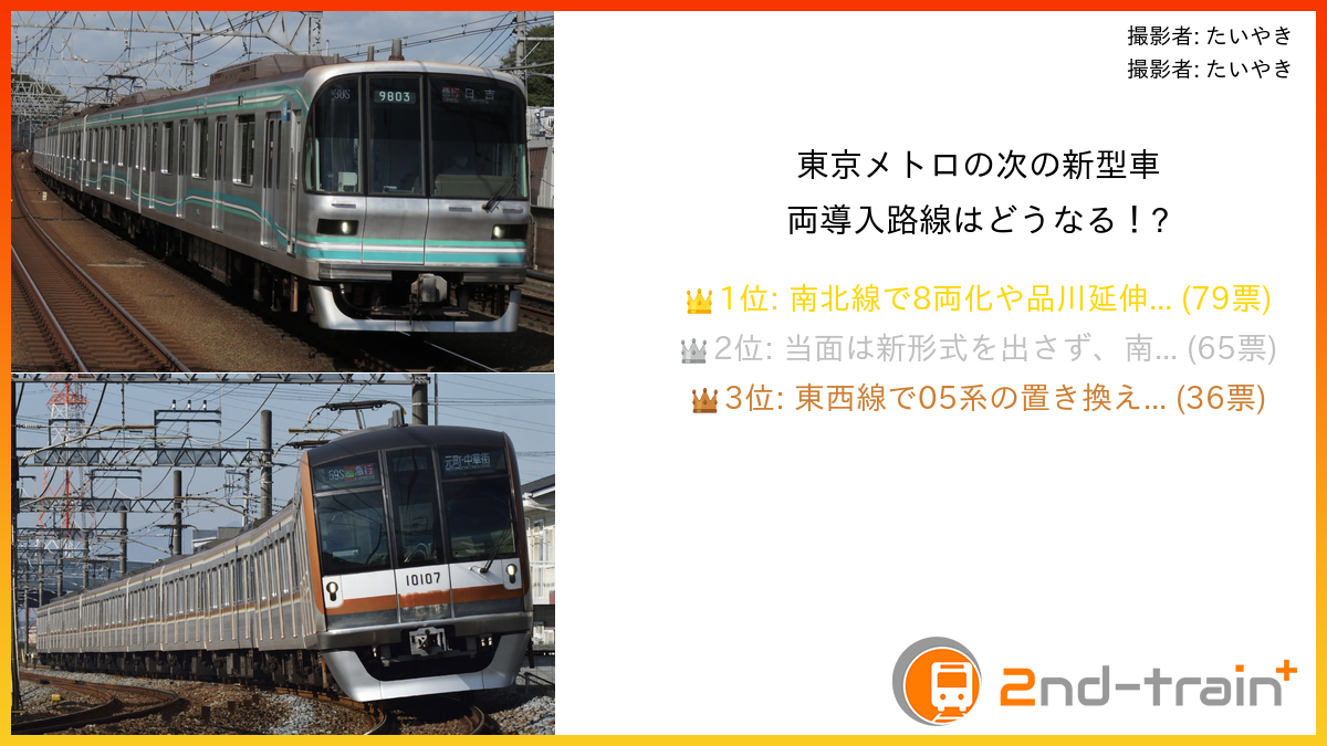 東京メトロの次の新型車両導入路線はどうなる！?
