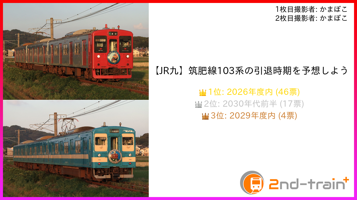 【JR九】筑肥線103系の引退時期を予想しよう