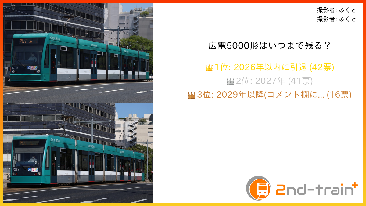 広電5000形はいつまで残る?