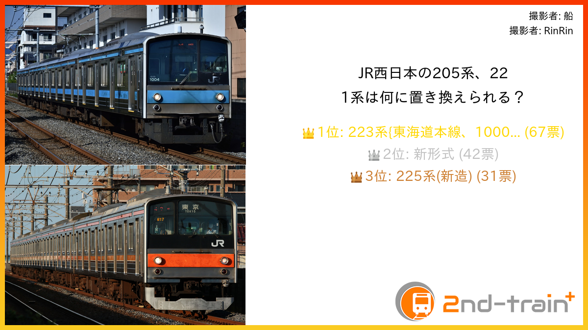 JR西日本の205系、221系は何に置き換えられる?