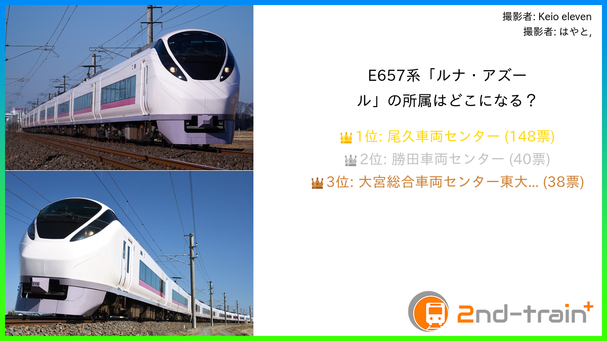 E657系「ルナ・アズール」の所属はどこになる?