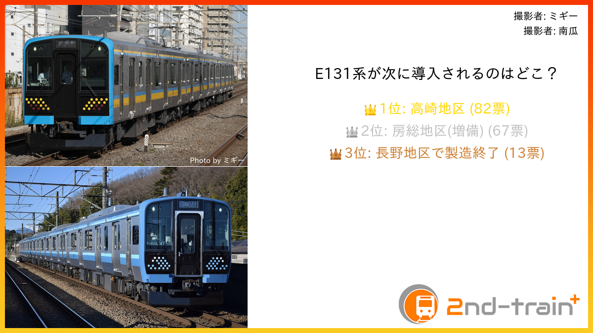 E131系が次に導入されるのはどこ?