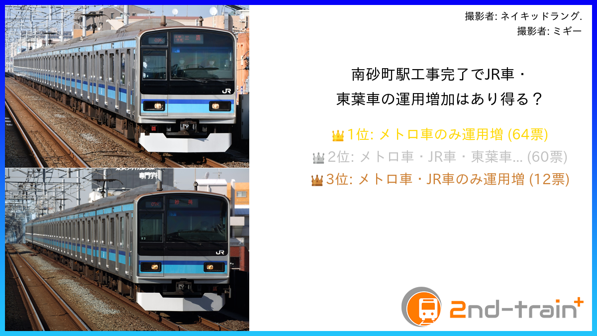 南砂町駅工事完了でJR車・東葉車の運用増加はあり得る？