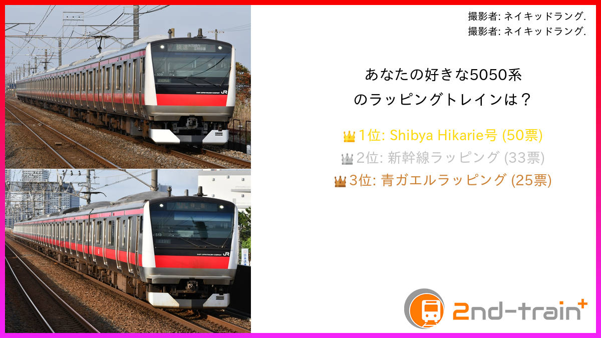 あなたの好きな5050系のラッピングトレインは?