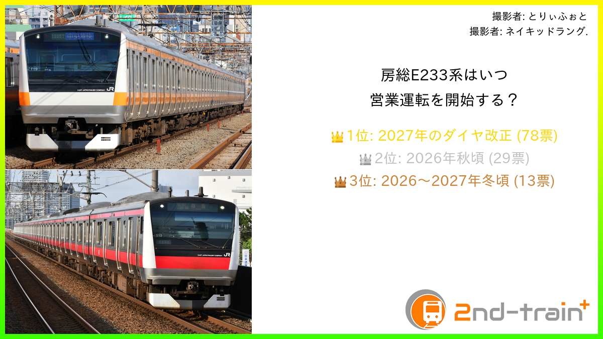 房総E233系はいつ営業運転を開始する?
