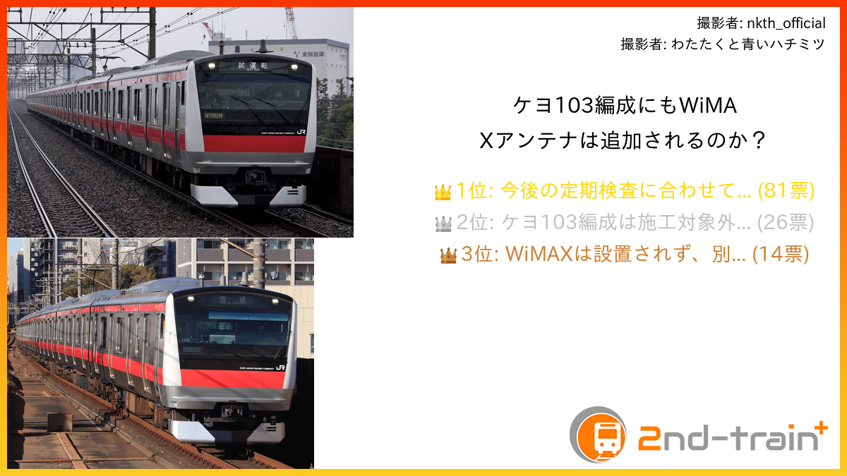 ケヨ103編成にもWiMAXアンテナは追加されるのか？