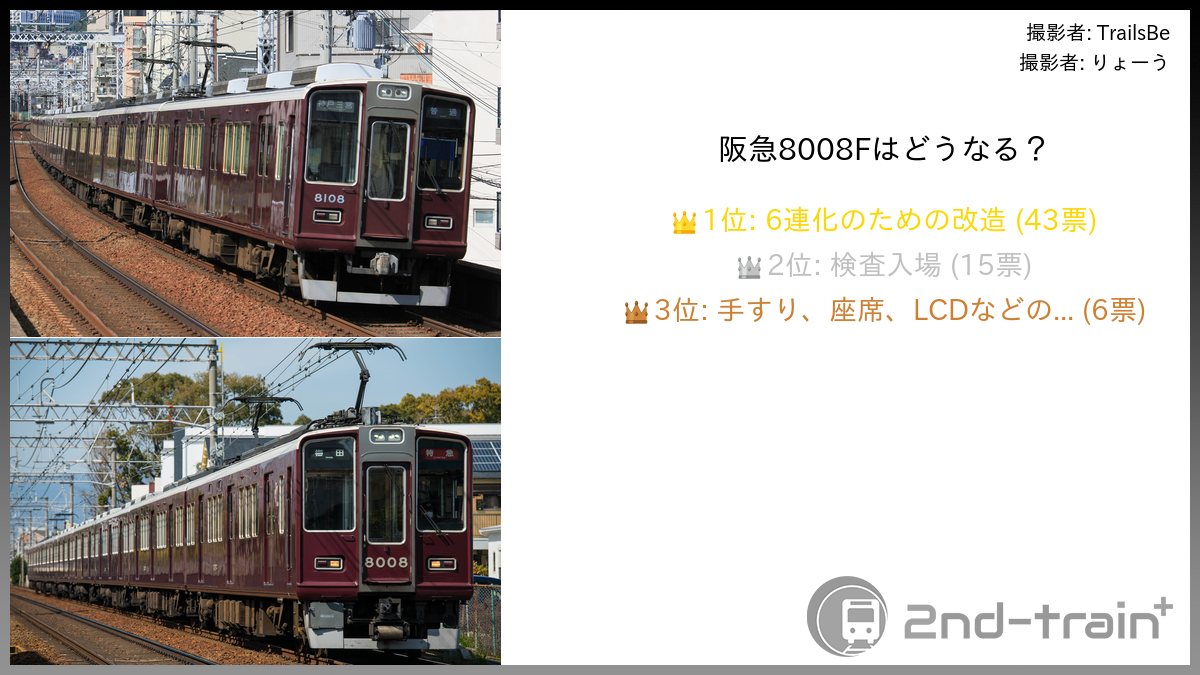 阪急8008Fはどうなる？